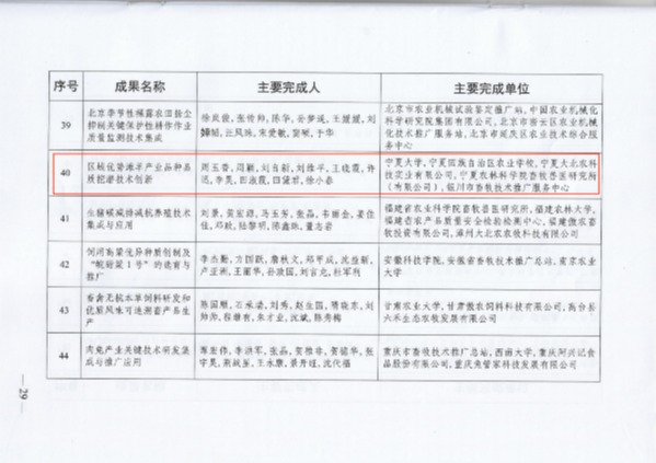 喜报|动物科技学院周玉香老师荣获神农中华农业科技奖三等奖